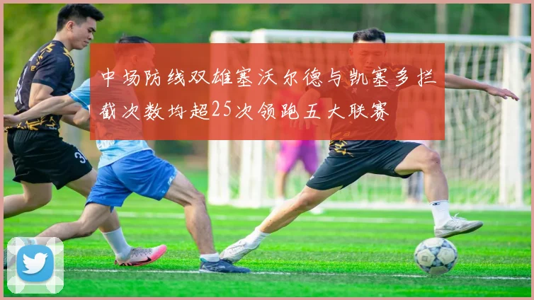 中场防线双雄塞沃尔德与凯塞多拦截次数均超25次领跑五大联赛